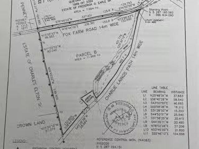 House for sale in Carbonear, Newfoundland And Labrador