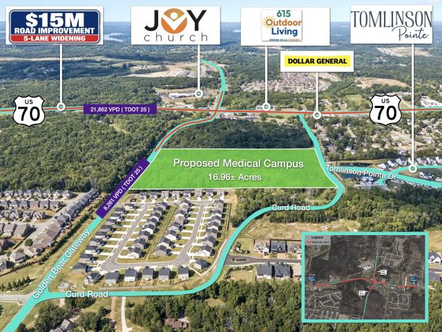 Commercial for sale in Tennessee