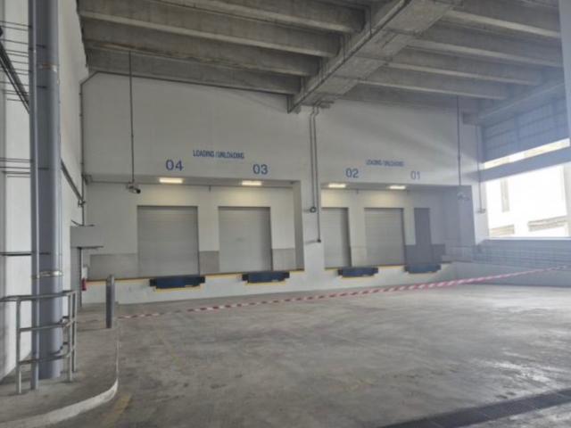 Property for rent