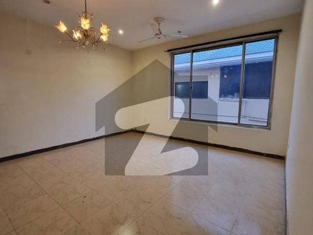 Property for rent in Islamabad