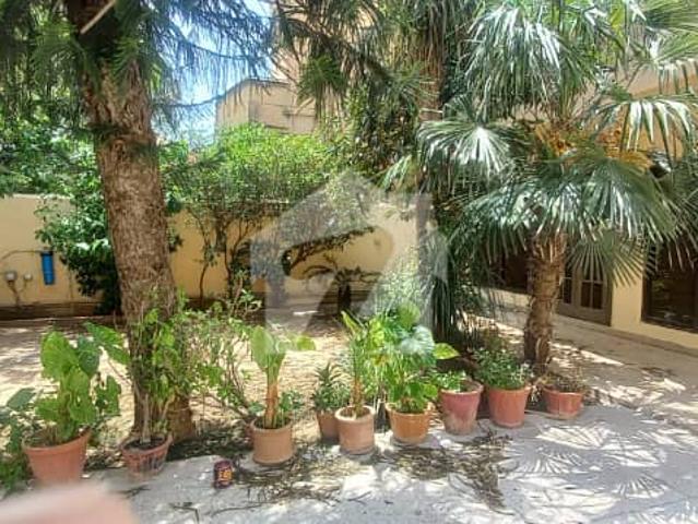 House for rent in Islamabad