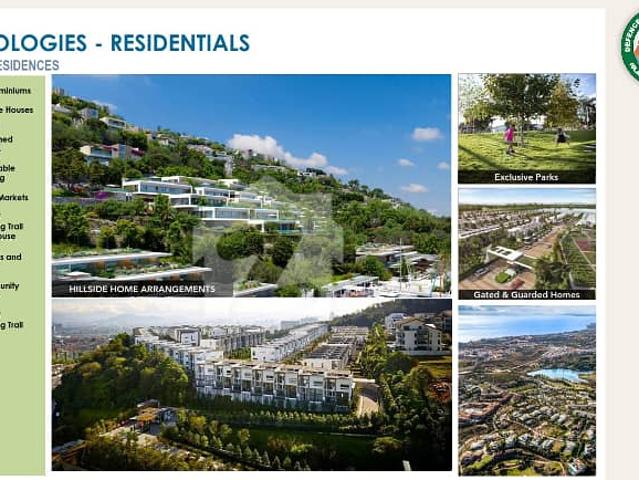 Property for sale in Islamabad