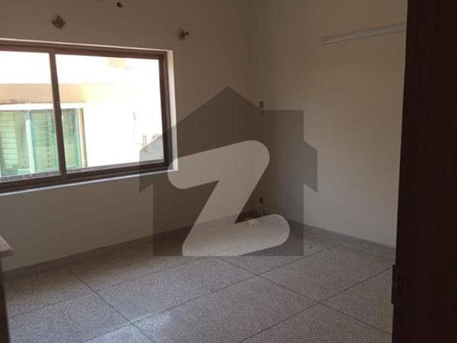 House for rent in Islamabad