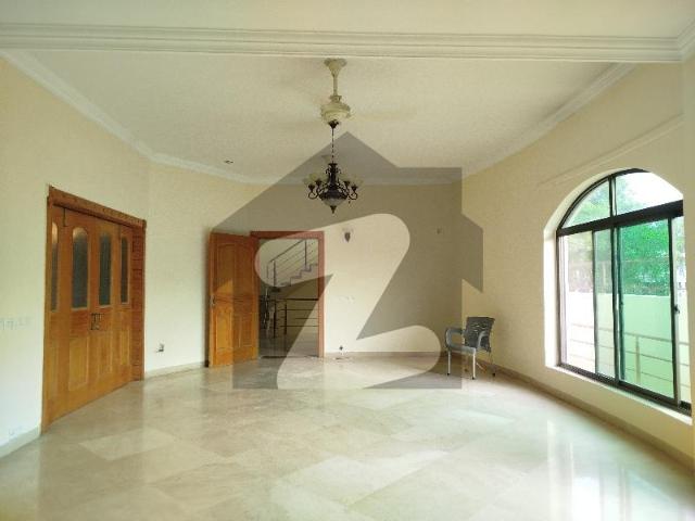 House for rent in Islamabad