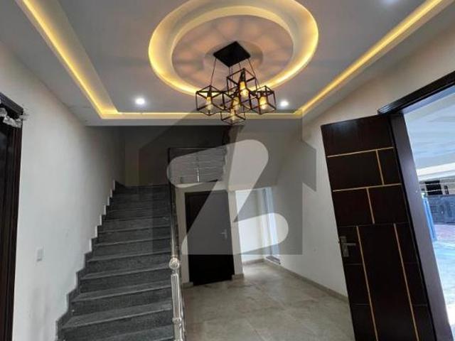 House for rent in Islamabad