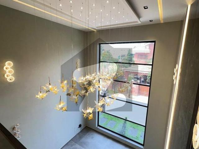 House for rent in Islamabad