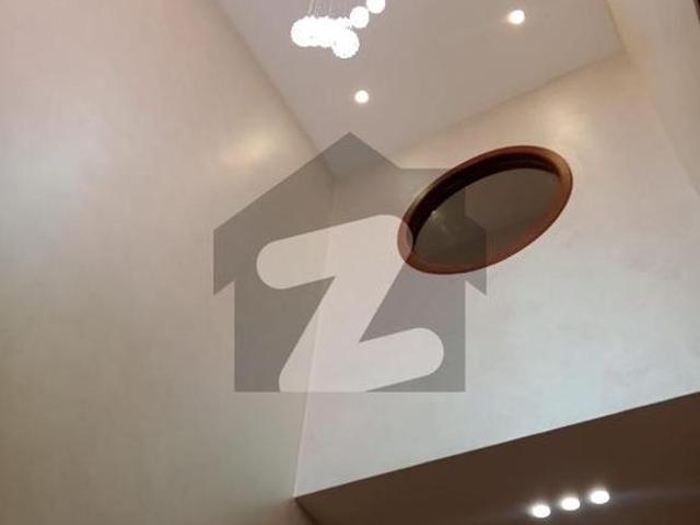 House for rent in Islamabad