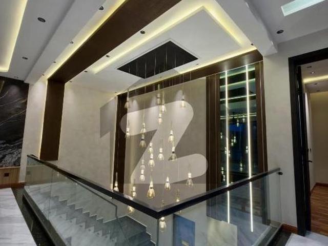 House for rent in Islamabad