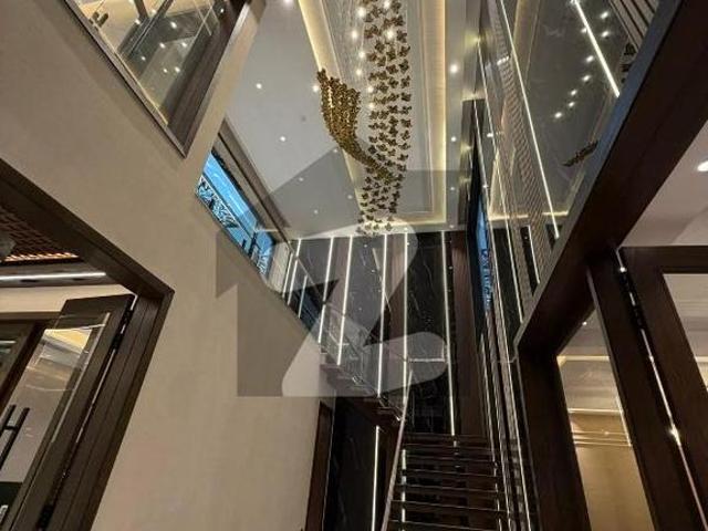 House for rent in Islamabad