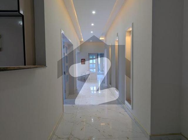 House for rent in Islamabad