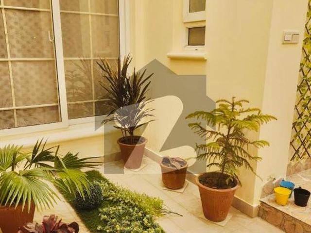 House for rent in Islamabad