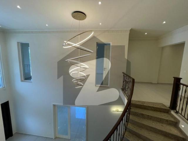 House for rent in Islamabad
