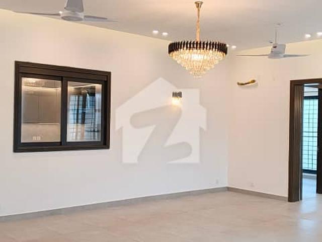 Property for rent