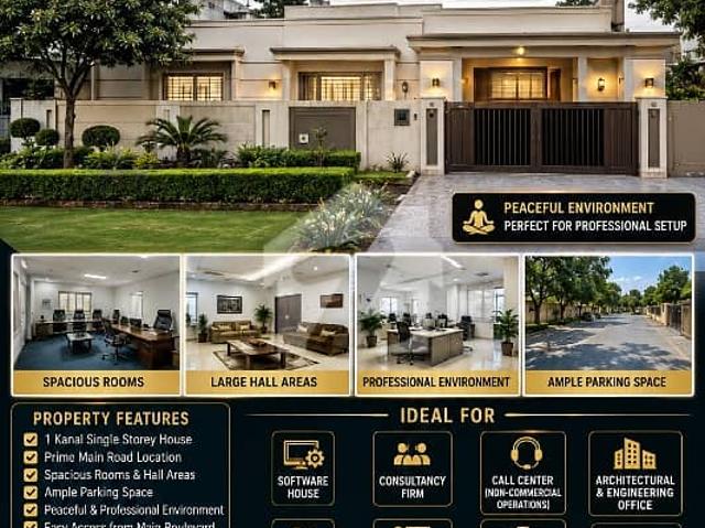 Building for rent in Rawalpindi, Islamabad Capital Territory