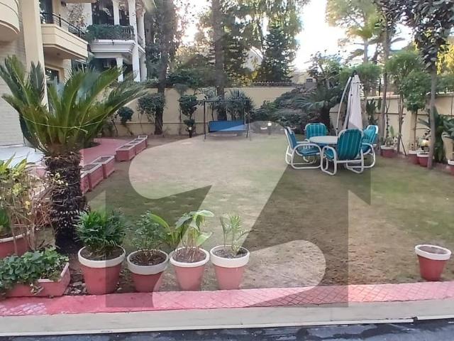 House for sale in Islamabad
