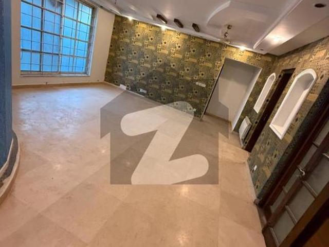 House for rent in Islamabad
