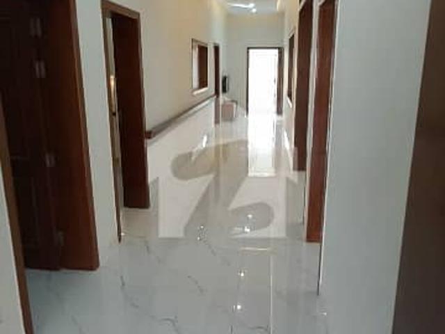 House for rent in Islamabad