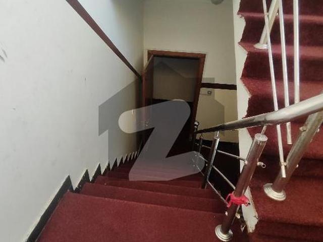 House for rent in Islamabad