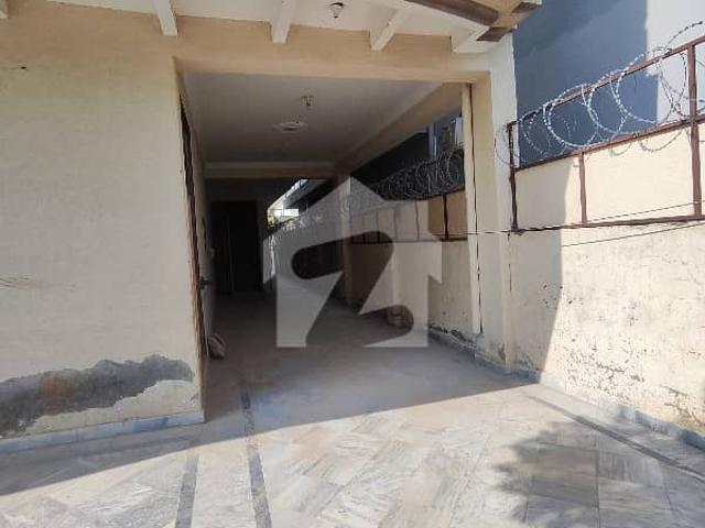House for rent in Islamabad