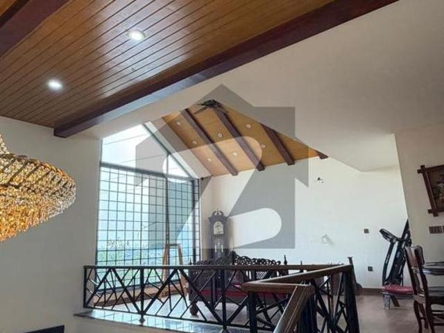 House for rent in Islamabad