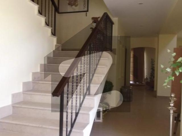 House for rent in Islamabad