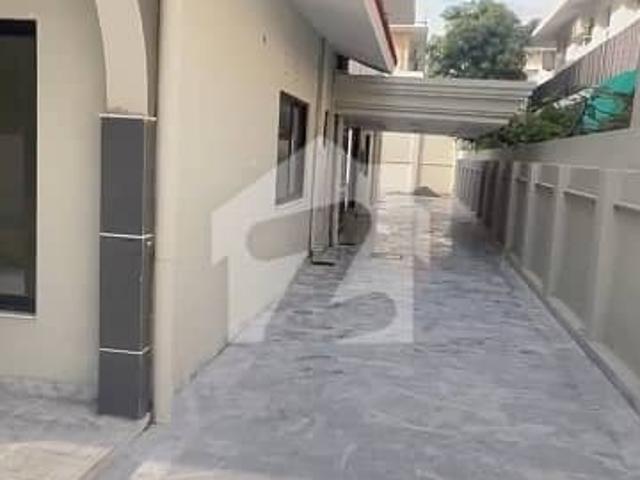 House for rent in Islamabad