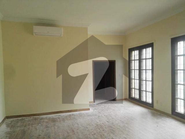 House for rent in Islamabad