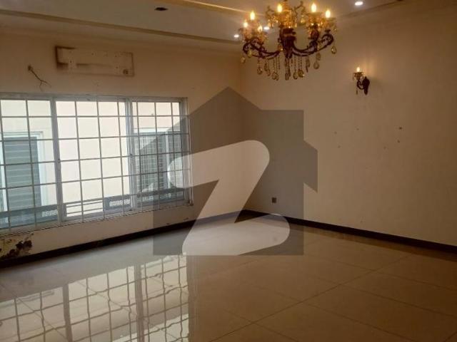 House for rent in Islamabad