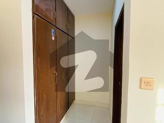 House for rent in Islamabad