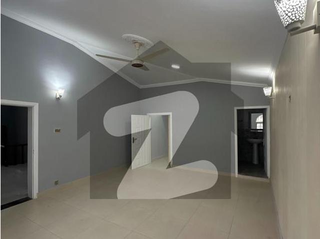 House for rent in Islamabad