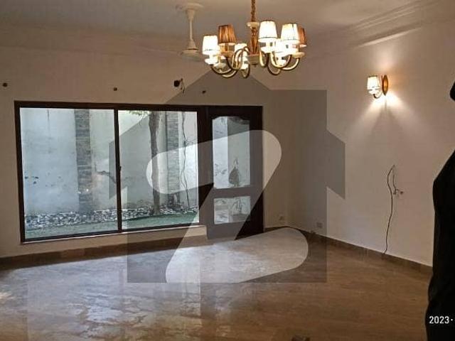 House for rent in Lahore, Punjab