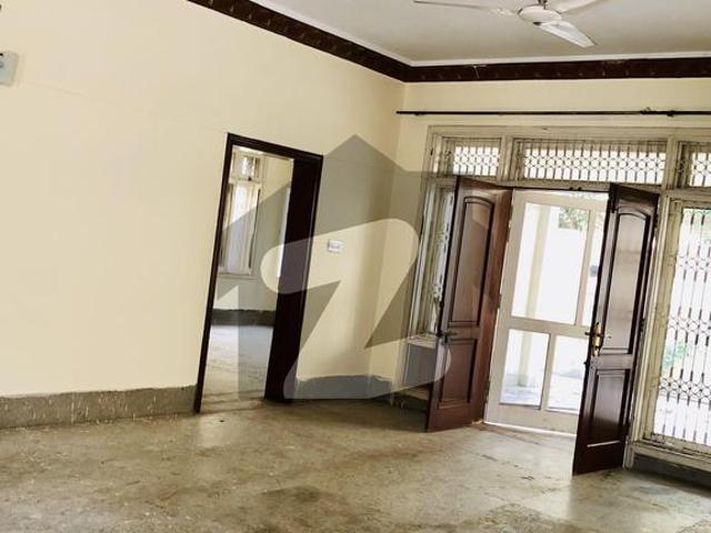 House for rent in Peshawar, North West Frontier Province