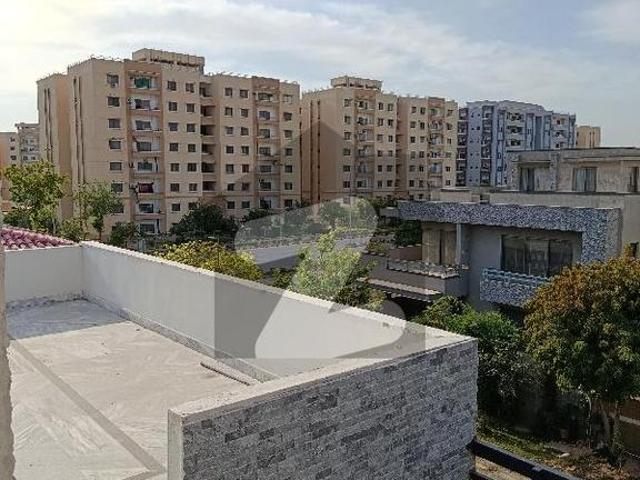 House for rent in Islamabad