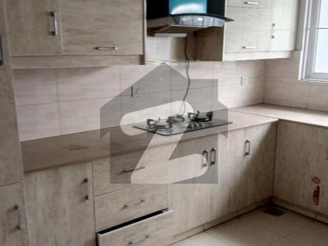 House for rent in Islamabad