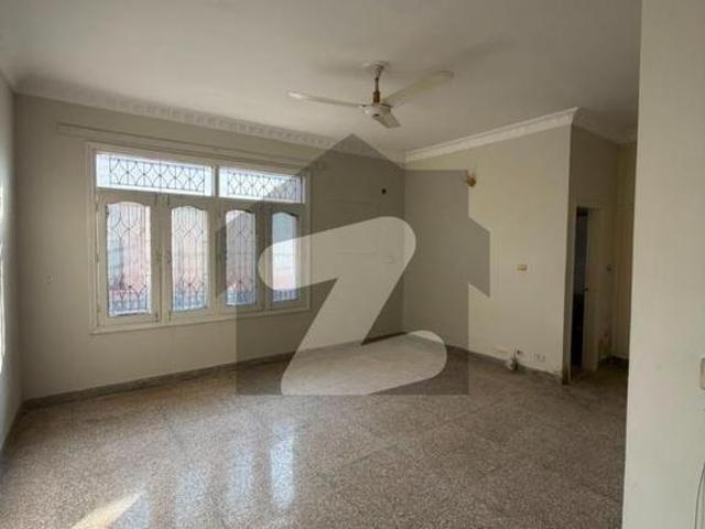 House for rent in Islamabad