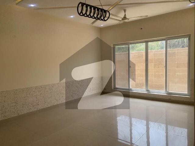 House for rent in Islamabad