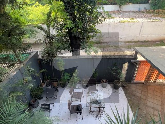 House for rent in Islamabad