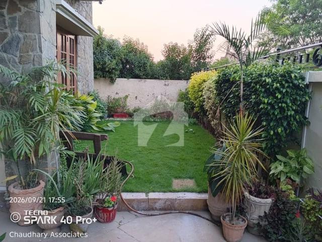House for rent in Islamabad
