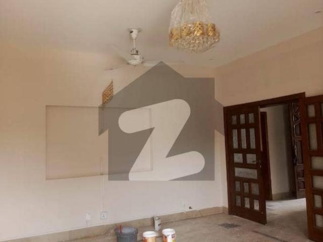 Property for rent in Islamabad