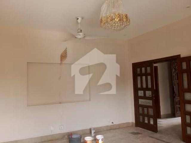 Property for rent in Islamabad
