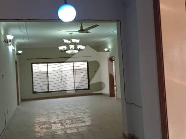 Property for rent in Islamabad