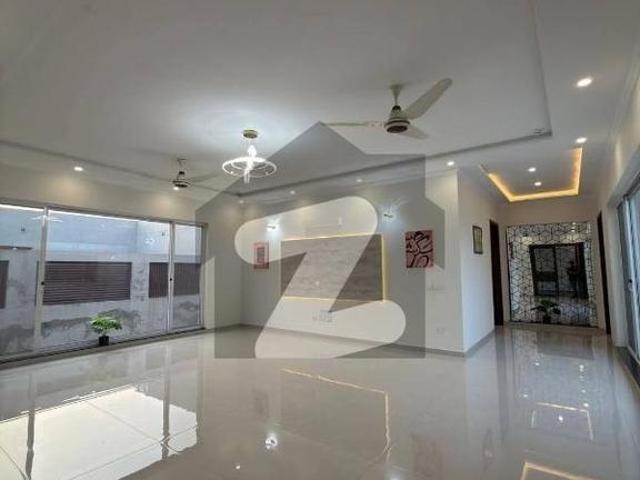 House for rent in Islamabad