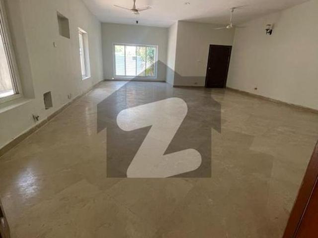 House for rent in Islamabad