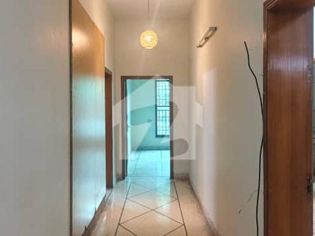 Property for rent in Islamabad