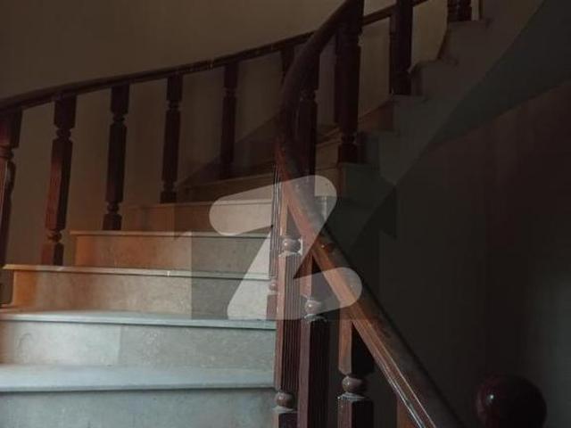 House for rent in Islamabad
