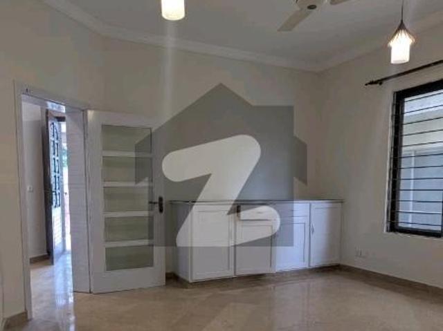 House for rent in Islamabad