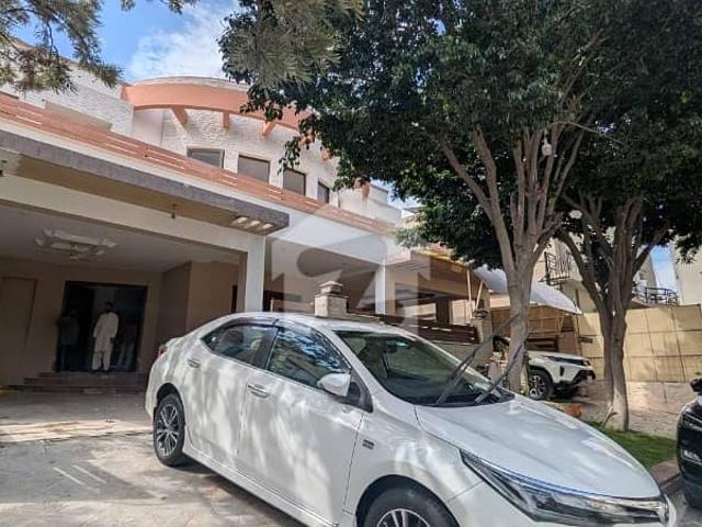 House for rent in Islamabad