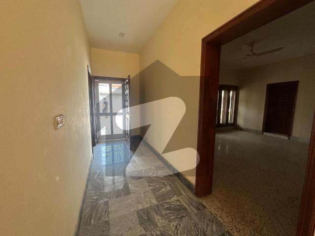 House for rent in Peshawar