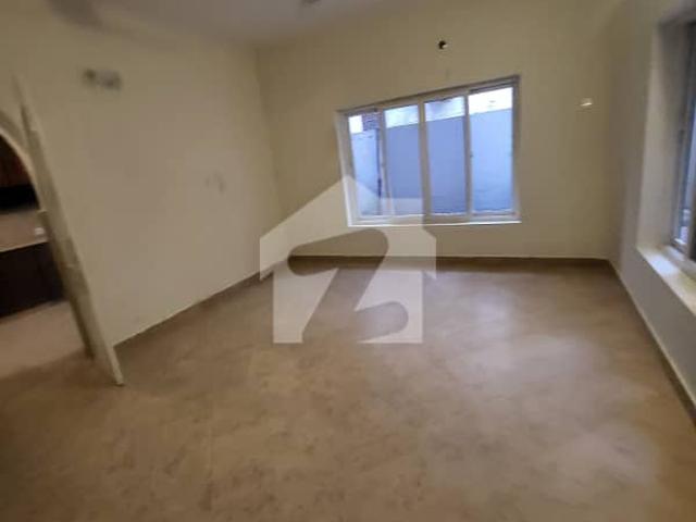 House for rent in Islamabad