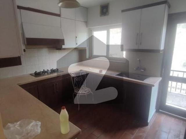 House for rent in Islamabad